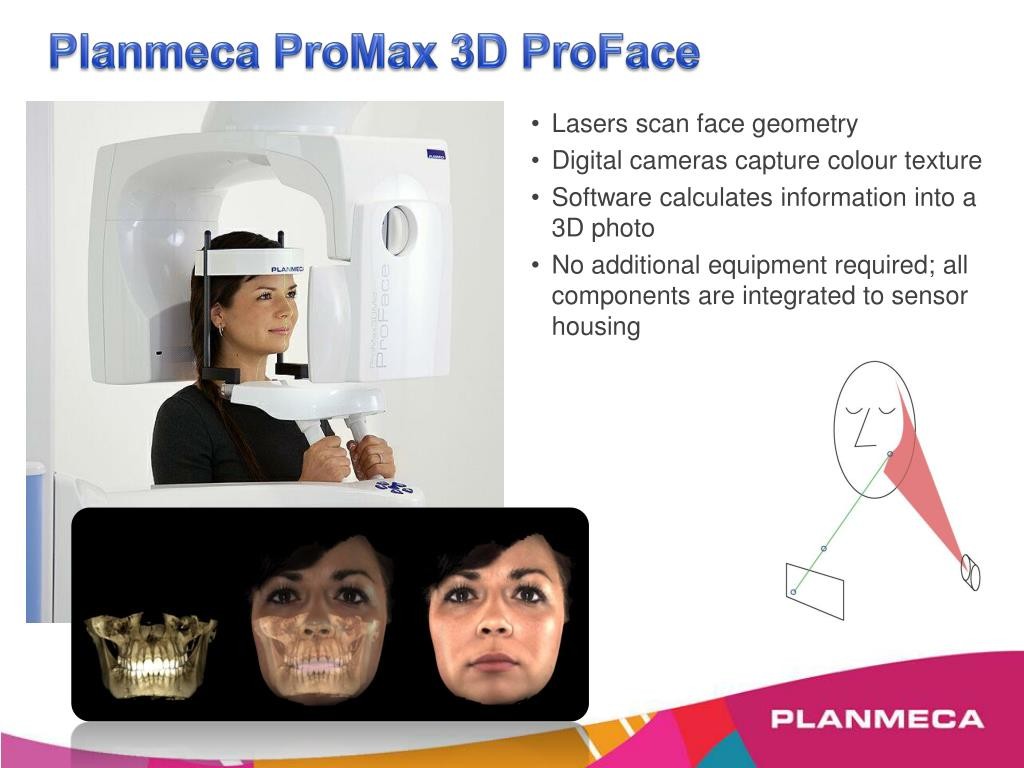 CT dentar Sectorul 1- Aviatorilor